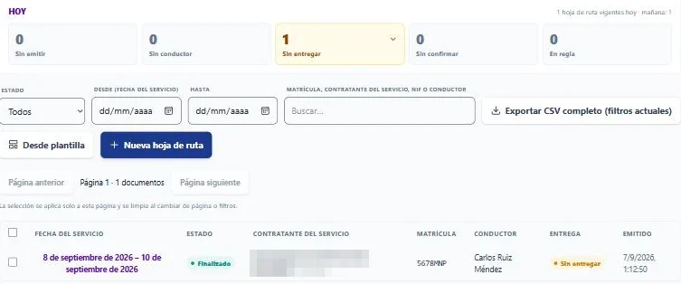 Listado de hojas de ruta en EuroHeRU con el Panel de Hoy: sin emitir, sin conductor, sin entregar, sin confirmar y en regla